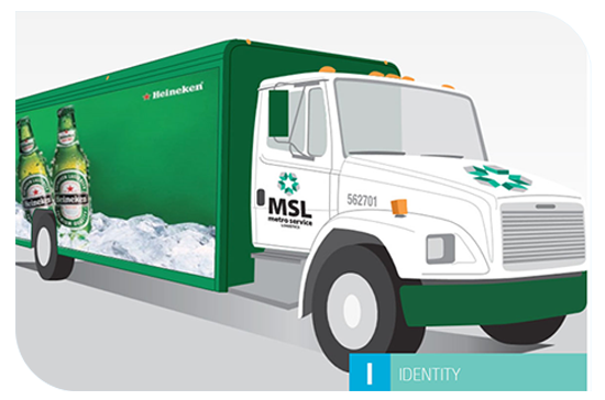 our-business-branding